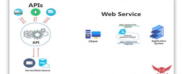 تفاوت وب سرویس و API در چیست؟