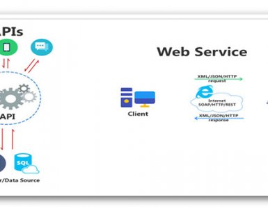 تفاوت وب سرویس و API در چیست؟